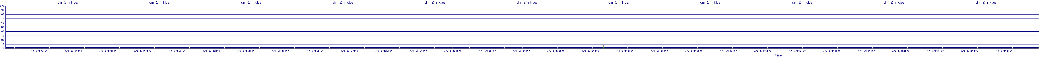 /2025/07/06/17/dm_2_rkbs.png