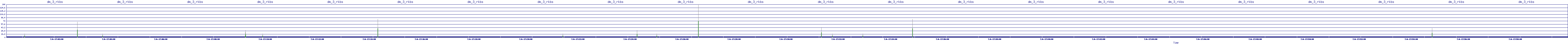 /2025/07/06/17/dm_3_rkbs.png