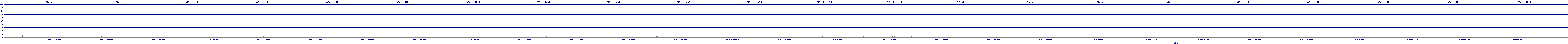/2025/07/06/17/dm_3_util.png
