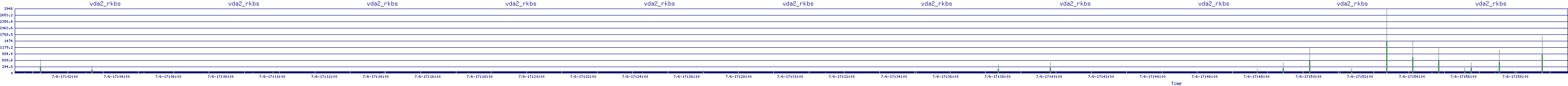 /2025/07/06/17/vda2_rkbs.png