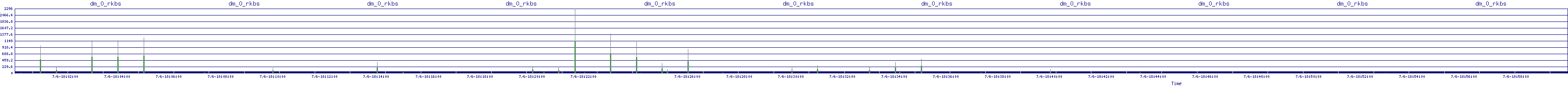 /2025/07/06/18/dm_0_rkbs.png