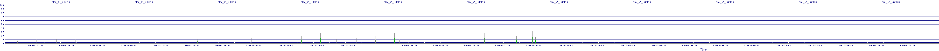 /2025/07/06/18/dm_2_wkbs.png