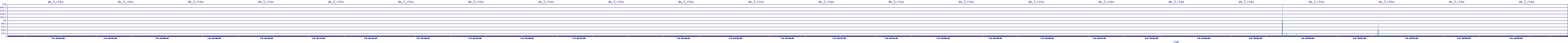 /2025/07/06/18/dm_3_rkbs.png