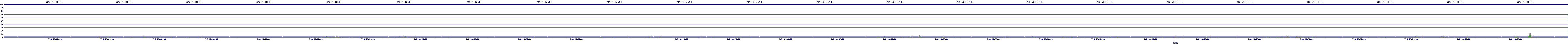 /2025/07/06/18/dm_3_util.png