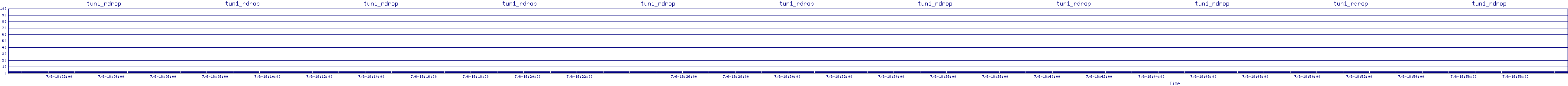 /2025/07/06/18/tun1_rdrop.png