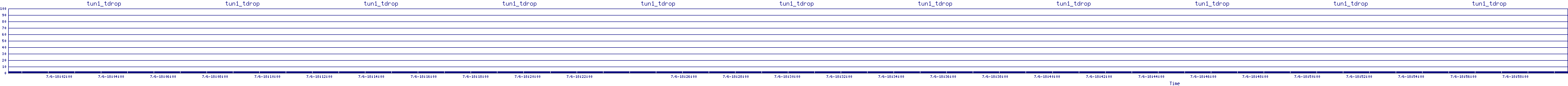 /2025/07/06/18/tun1_tdrop.png