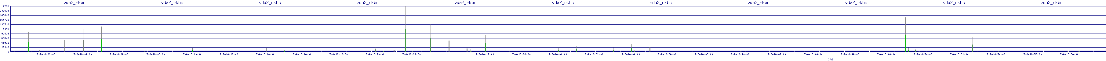 /2025/07/06/18/vda2_rkbs.png