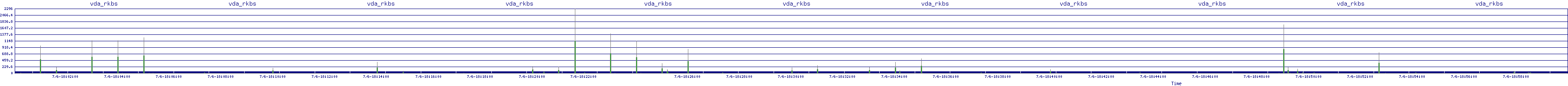 /2025/07/06/18/vda_rkbs.png