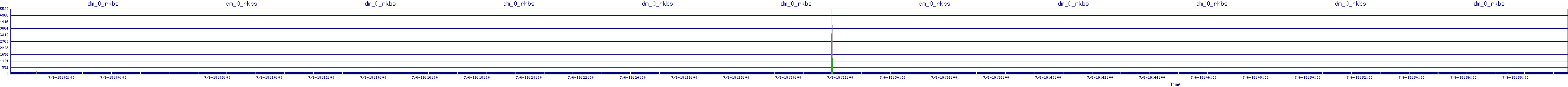 /2025/07/06/19/dm_0_rkbs.png