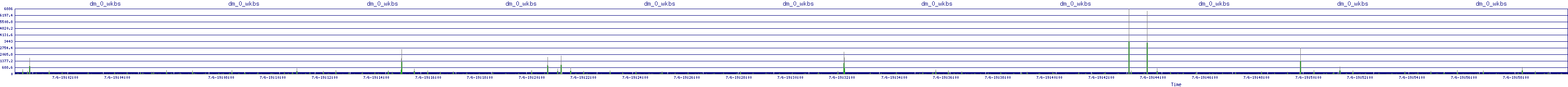 /2025/07/06/19/dm_0_wkbs.png