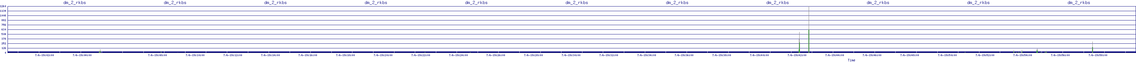 /2025/07/06/19/dm_2_rkbs.png