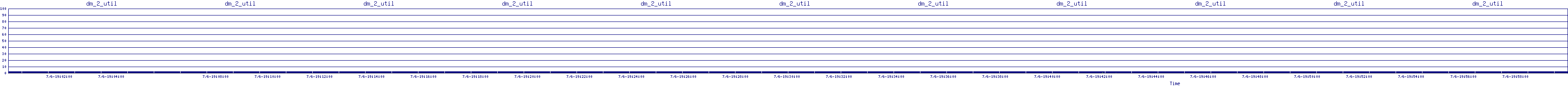 /2025/07/06/19/dm_2_util.png