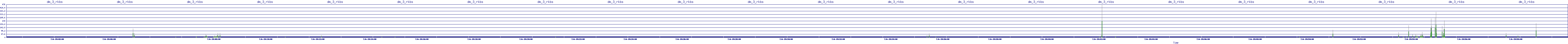 /2025/07/06/19/dm_3_rkbs.png