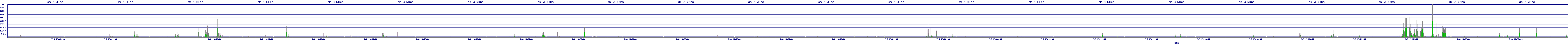 /2025/07/06/19/dm_3_wkbs.png