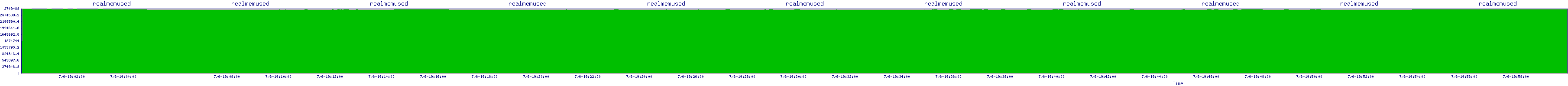 /2025/07/06/19/realmemused.png
