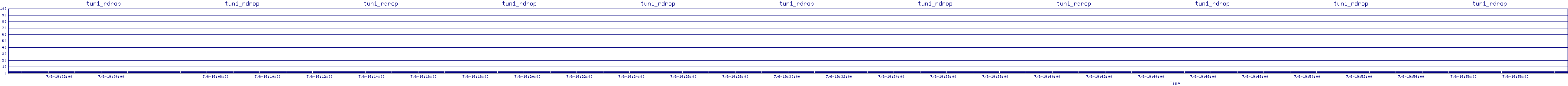/2025/07/06/19/tun1_rdrop.png