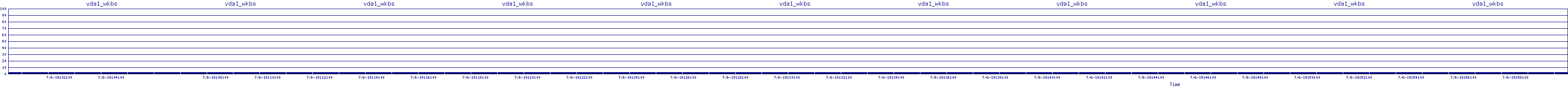 /2025/07/06/19/vda1_wkbs.png