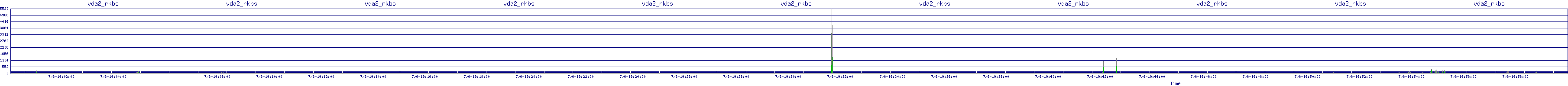 /2025/07/06/19/vda2_rkbs.png