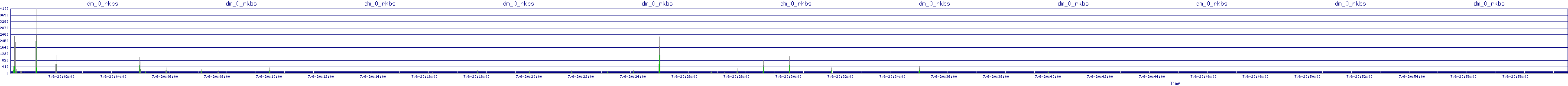 /2025/07/06/20/dm_0_rkbs.png