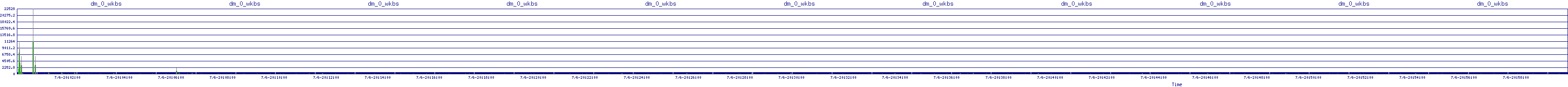 /2025/07/06/20/dm_0_wkbs.png