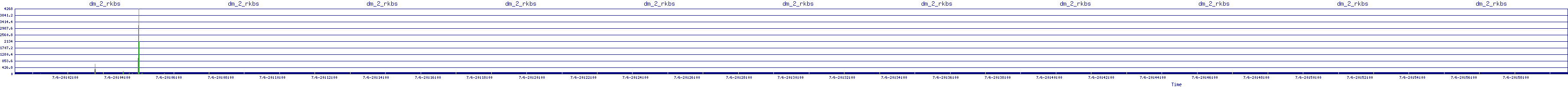 /2025/07/06/20/dm_2_rkbs.png