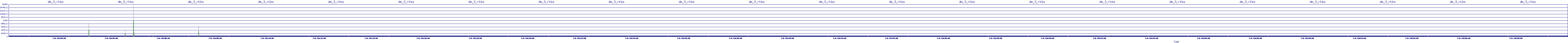 /2025/07/06/20/dm_3_rkbs.png