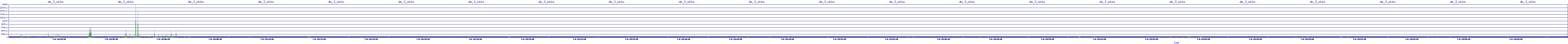/2025/07/06/20/dm_3_wkbs.png