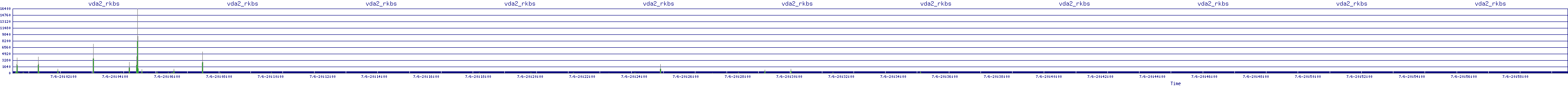 /2025/07/06/20/vda2_rkbs.png