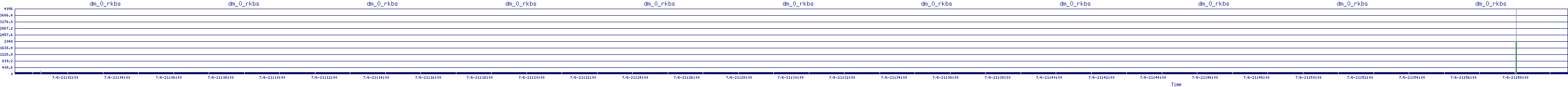 /2025/07/06/21/dm_0_rkbs.png
