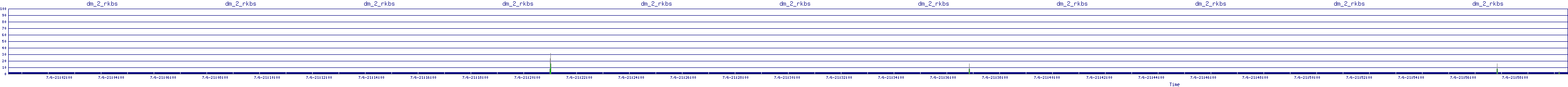/2025/07/06/21/dm_2_rkbs.png