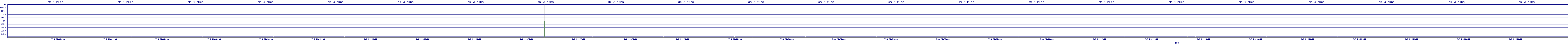 /2025/07/06/21/dm_3_rkbs.png
