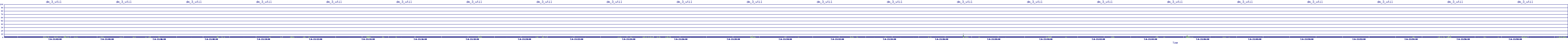 /2025/07/06/21/dm_3_util.png