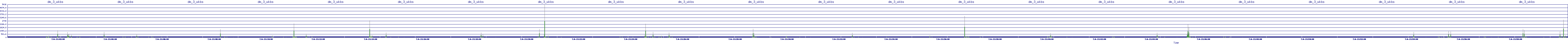 /2025/07/06/21/dm_3_wkbs.png