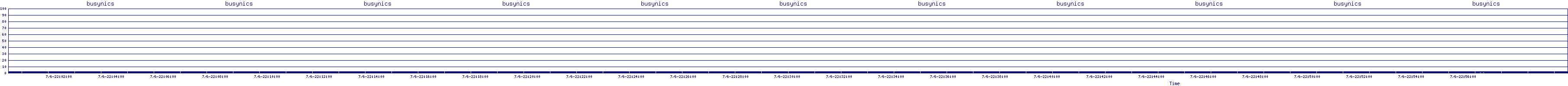 /2025/07/06/22/busynics.png