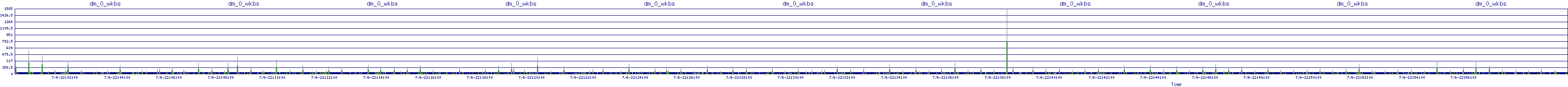 /2025/07/06/22/dm_0_wkbs.png