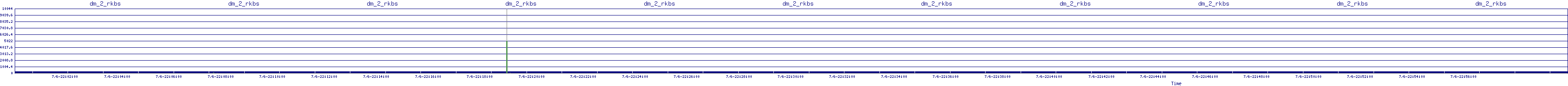 /2025/07/06/22/dm_2_rkbs.png