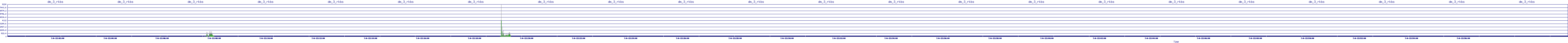 /2025/07/06/22/dm_3_rkbs.png
