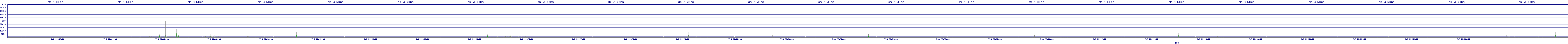 /2025/07/06/22/dm_3_wkbs.png
