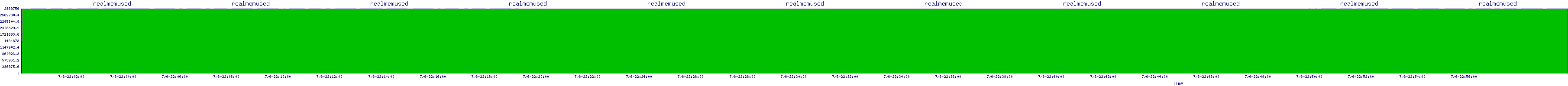/2025/07/06/22/realmemused.png