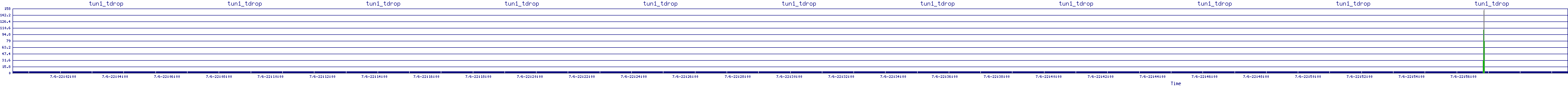 /2025/07/06/22/tun1_tdrop.png
