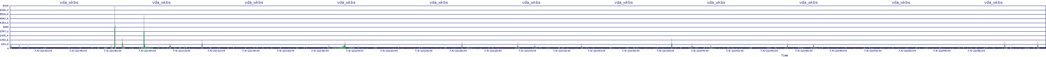 /2025/07/06/22/vda_wkbs.png