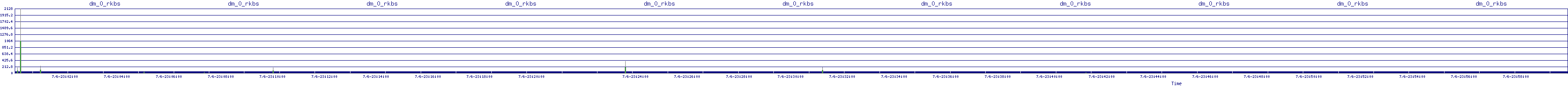 /2025/07/06/23/dm_0_rkbs.png