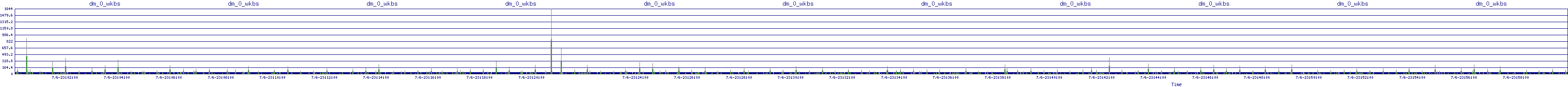 /2025/07/06/23/dm_0_wkbs.png