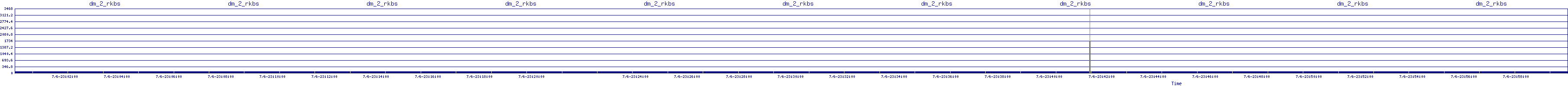 /2025/07/06/23/dm_2_rkbs.png