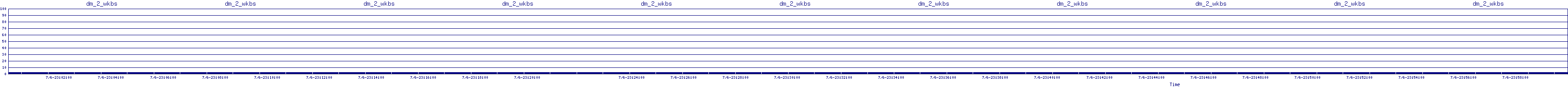 /2025/07/06/23/dm_2_wkbs.png