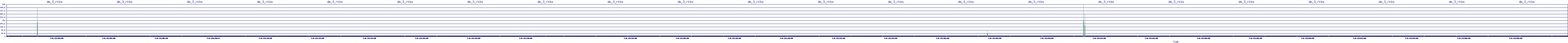 /2025/07/06/23/dm_3_rkbs.png