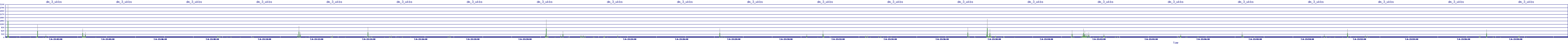 /2025/07/06/23/dm_3_wkbs.png