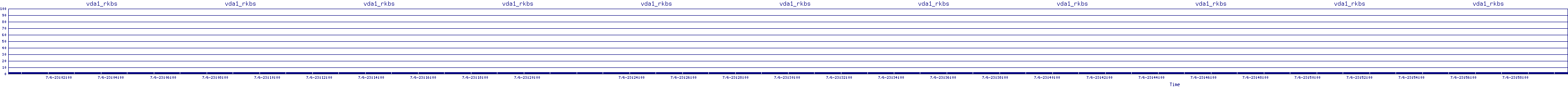 /2025/07/06/23/vda1_rkbs.png