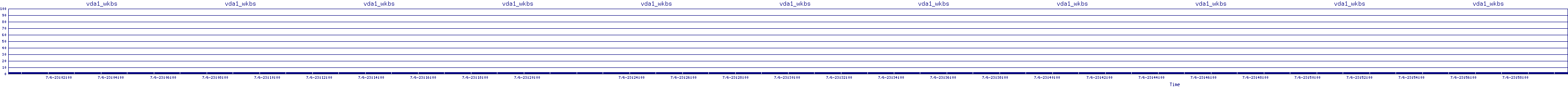 /2025/07/06/23/vda1_wkbs.png