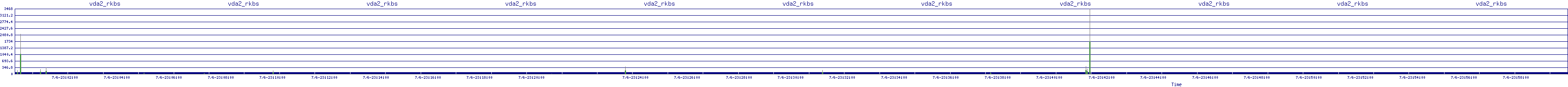 /2025/07/06/23/vda2_rkbs.png